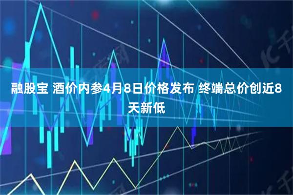 融股宝 酒价内参4月8日价格发布 终端总价创近8天新低