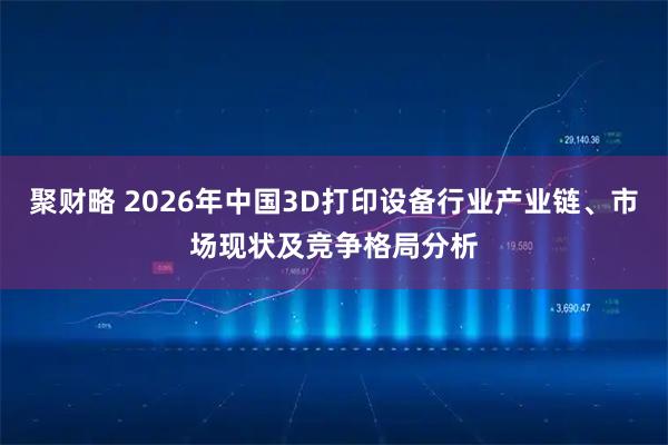 聚财略 2026年中国3D打印设备行业产业链、市场现状及竞争格局分析